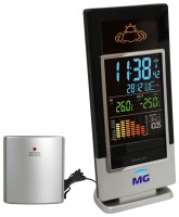 MirCli.ru